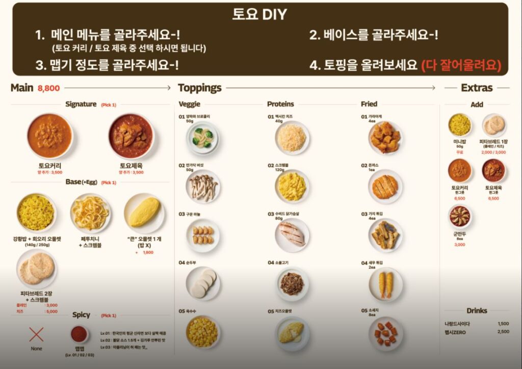 토요커리
